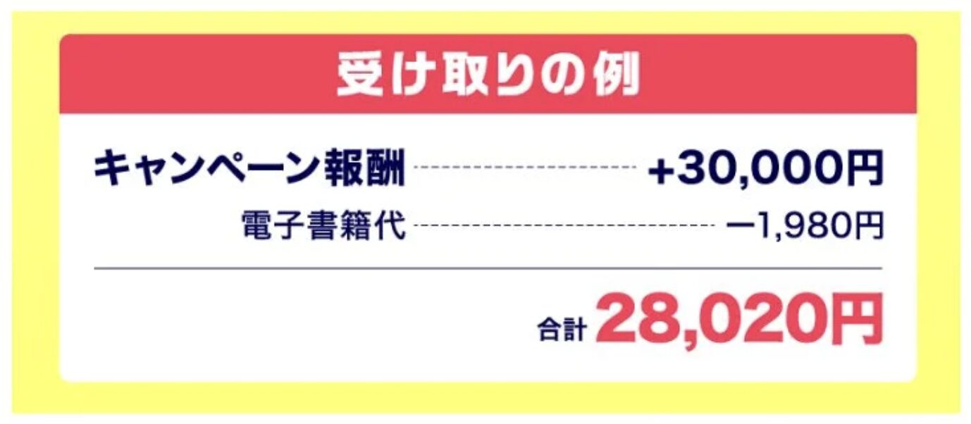 アストラのLP画像