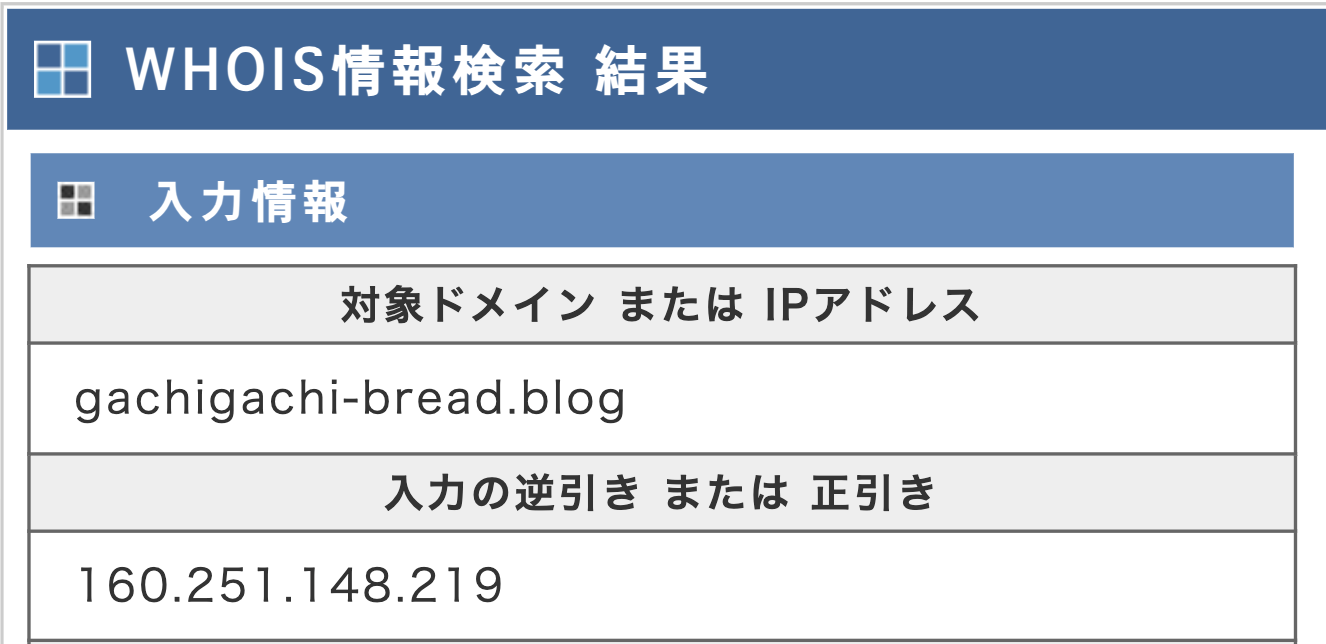 ニャンフクのドメイン検索結果の画像