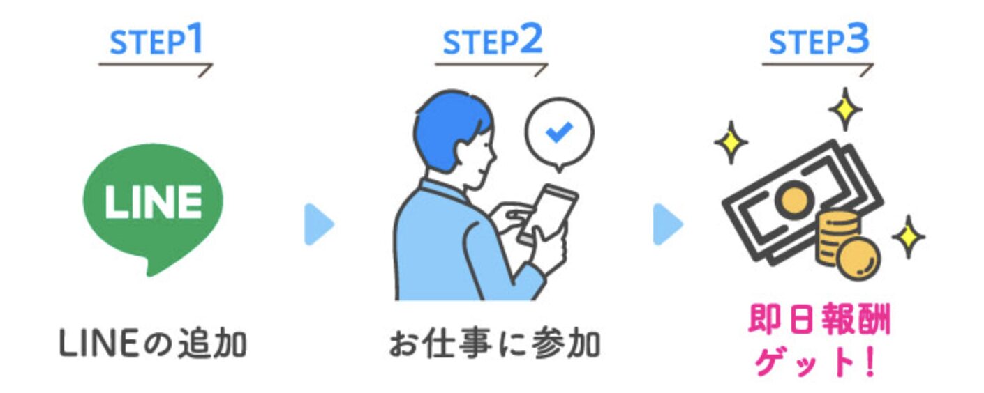 株式会社シンセツのLP画像