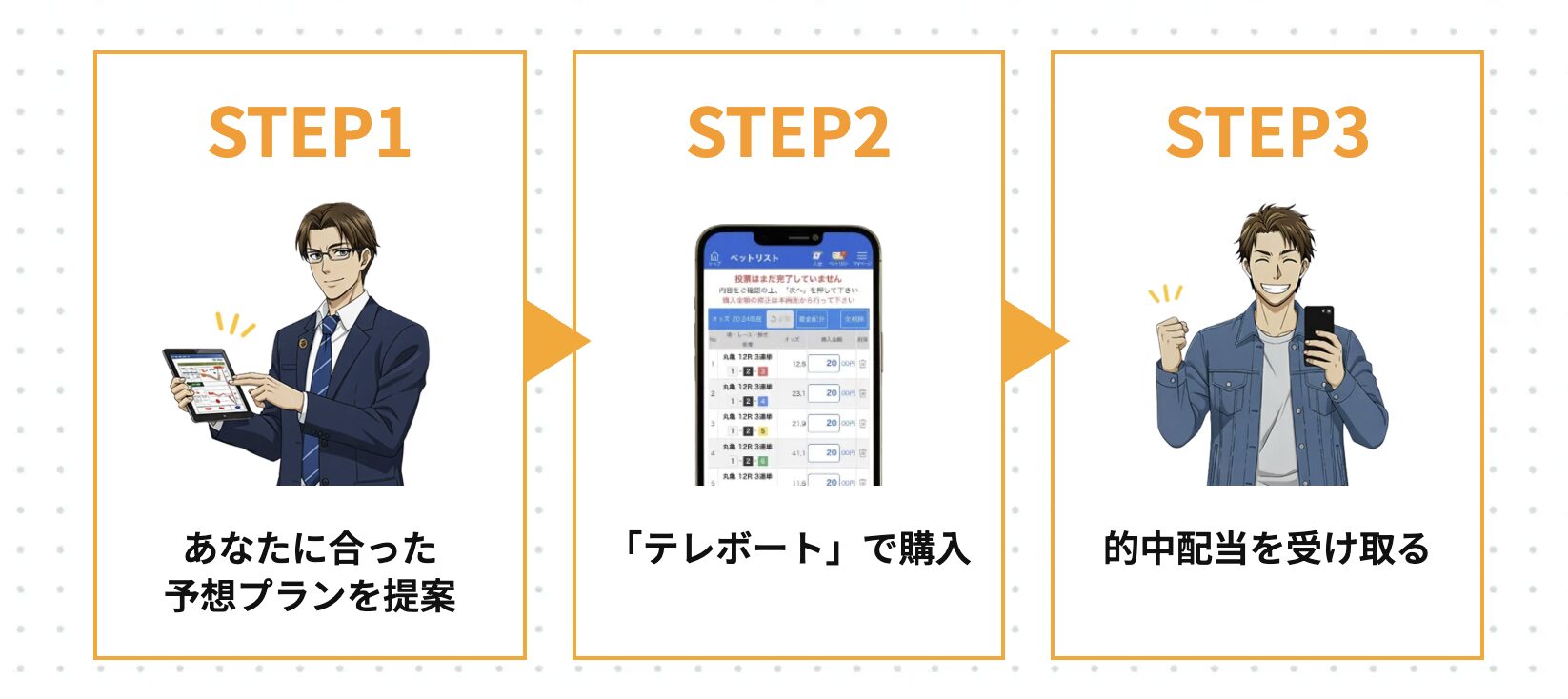 競艇タッグのLP画像