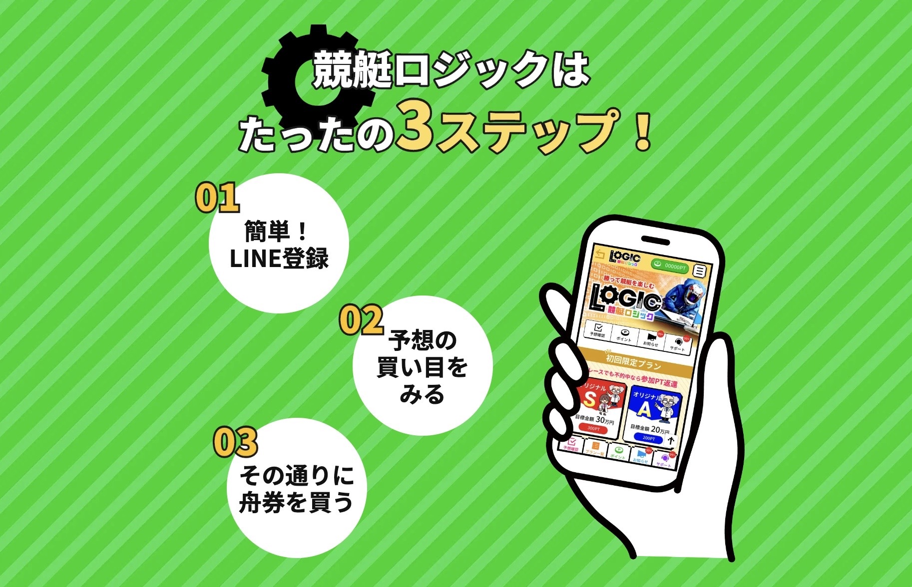 競艇ロジックのLINE登録手順の画像